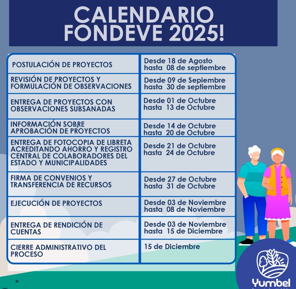 calendario fondeve