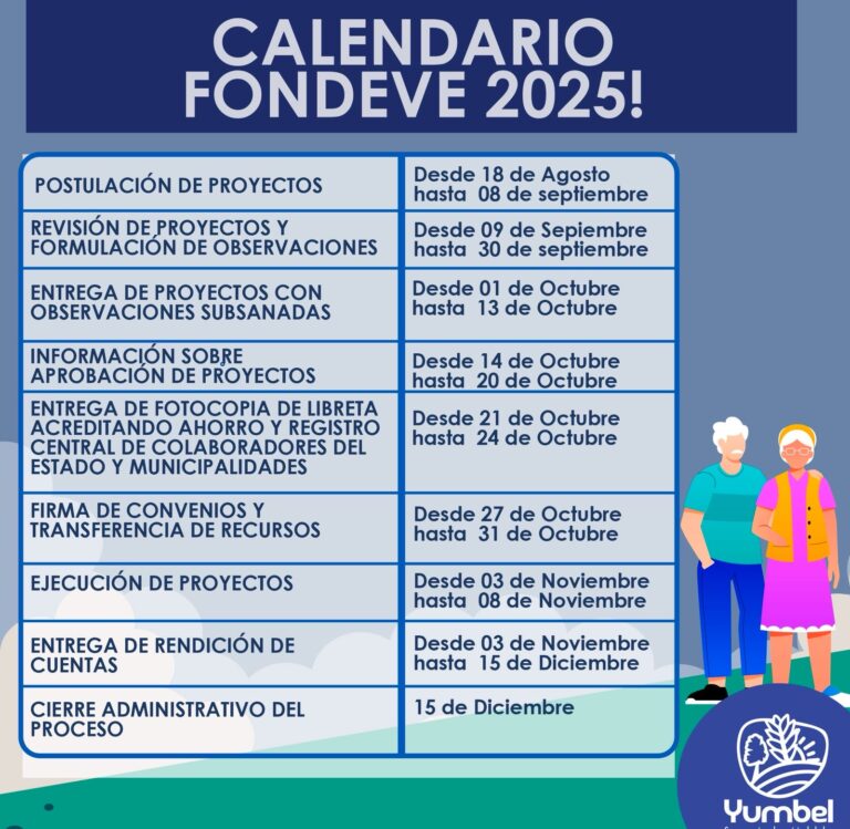 calendario fondeve