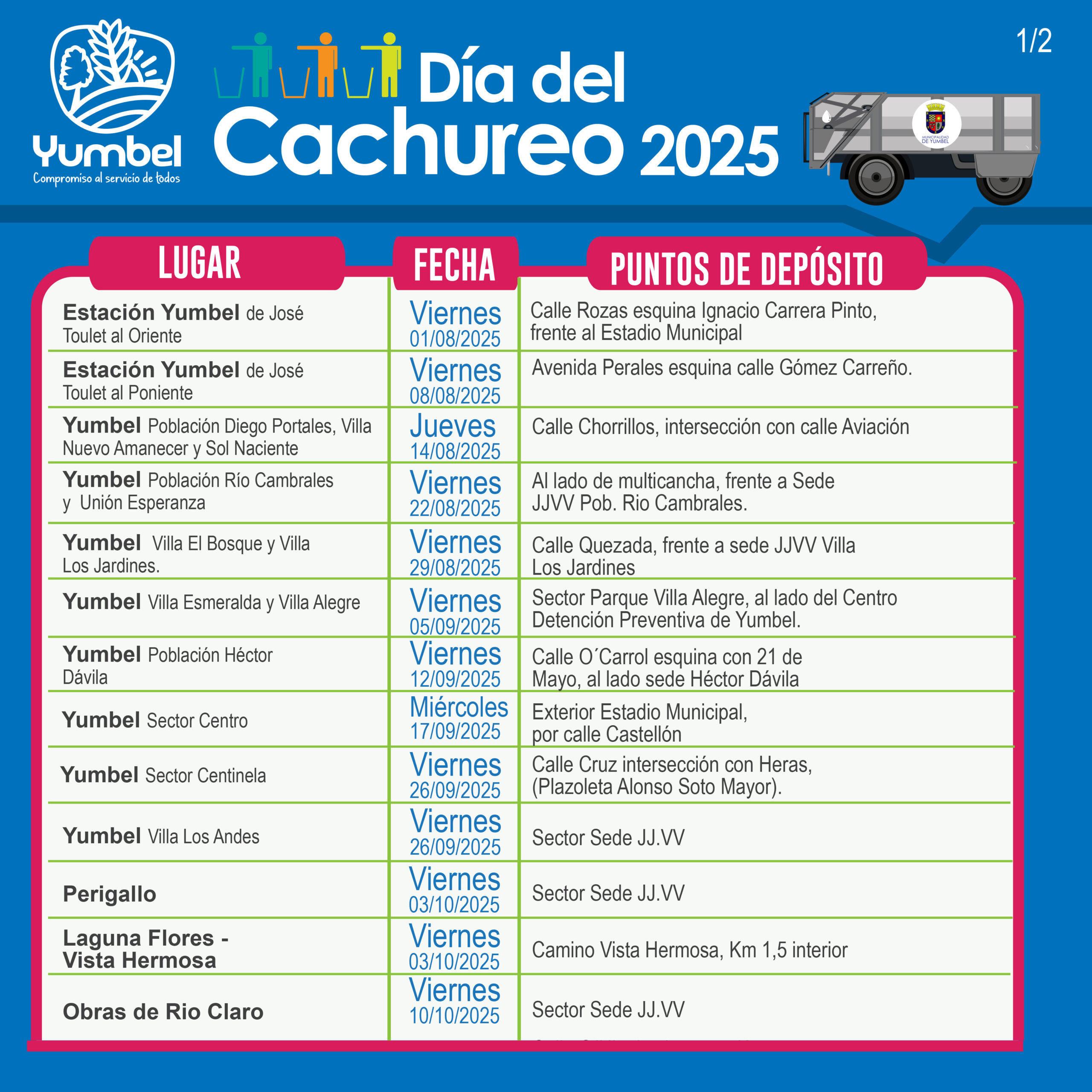 DÍA CACHUREO