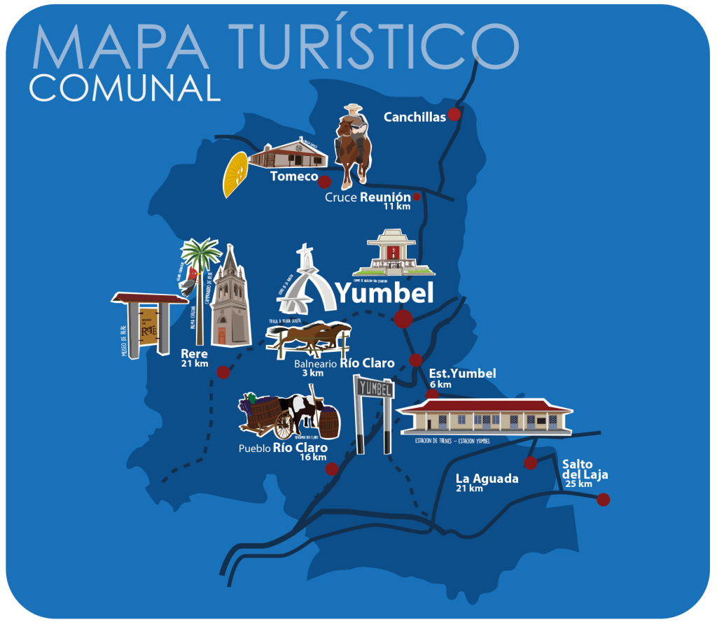 mapa turistico.boton